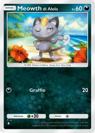 CardImage