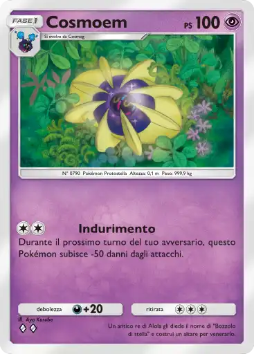 CardImage